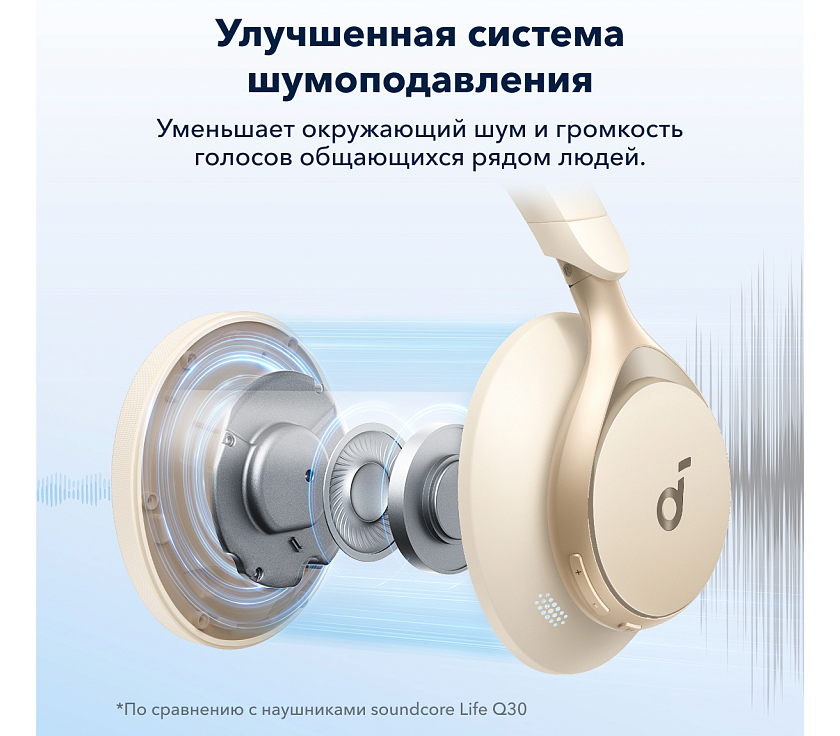 Беспроводные наушники Anker Soundcore Space One A3035, белые