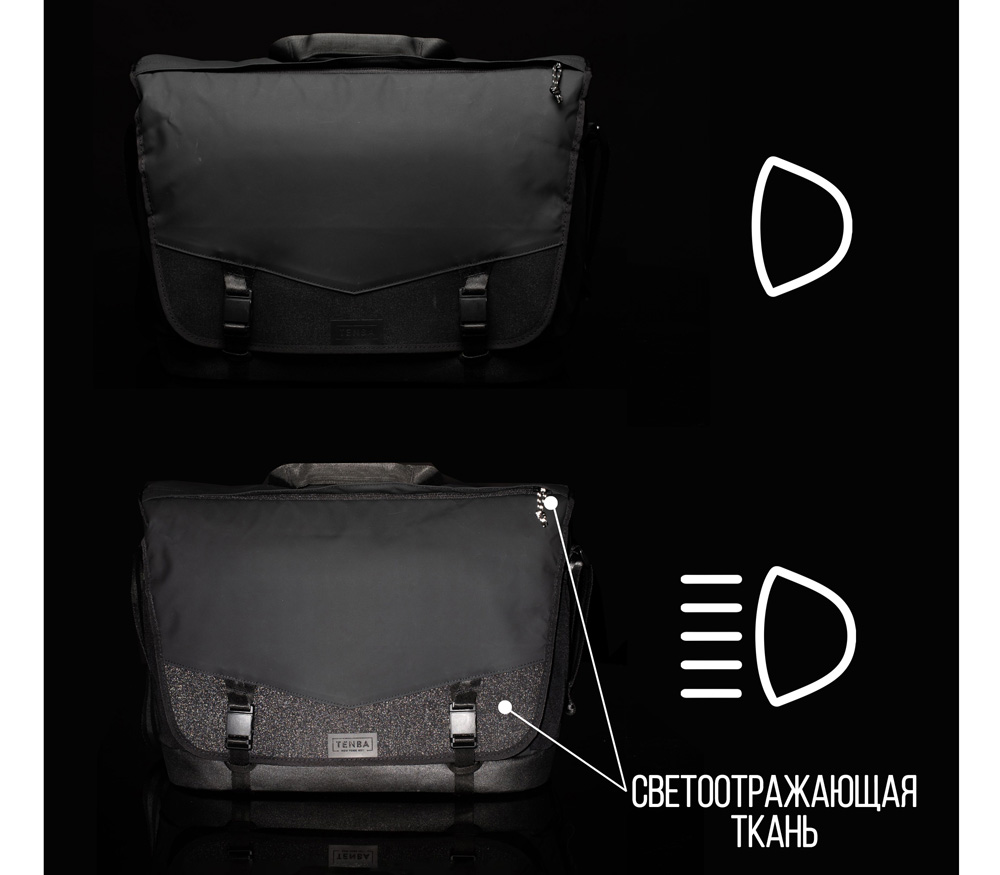 Сумка Tenba DNA Messenger 16 DSLR Black