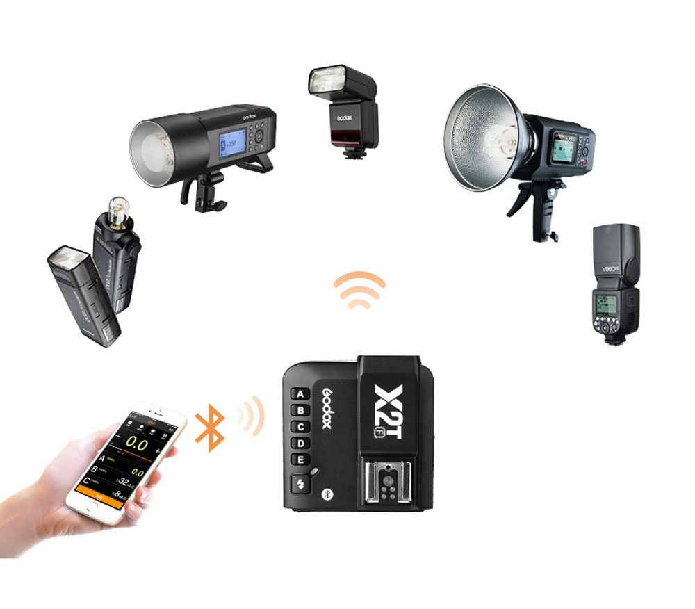 Радиосинхронизатор Godox X2T-F TTL для Fujifilm (TTL, HSS, 2.4 ГГц)