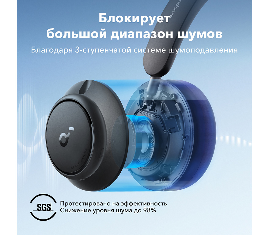 Беспроводные наушники Anker Soundcore Space Q45, черные