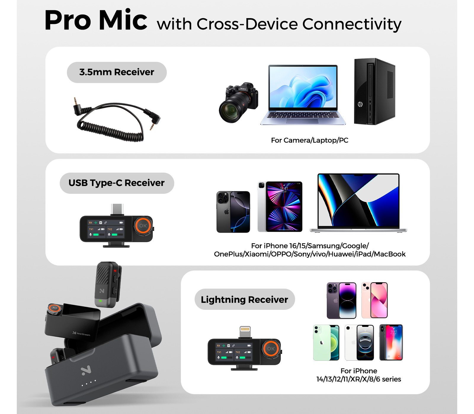 Беспроводная система Nearity NearStream AWM28T, 2TX+1RX, с кейсом (3.5 мм + USB-C + Lightning)