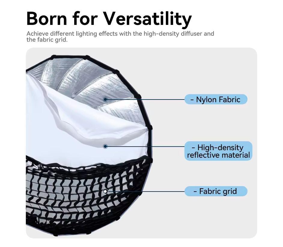 Софтбокс Ulanzi LAS003-90, 90 см, байонет Bowens