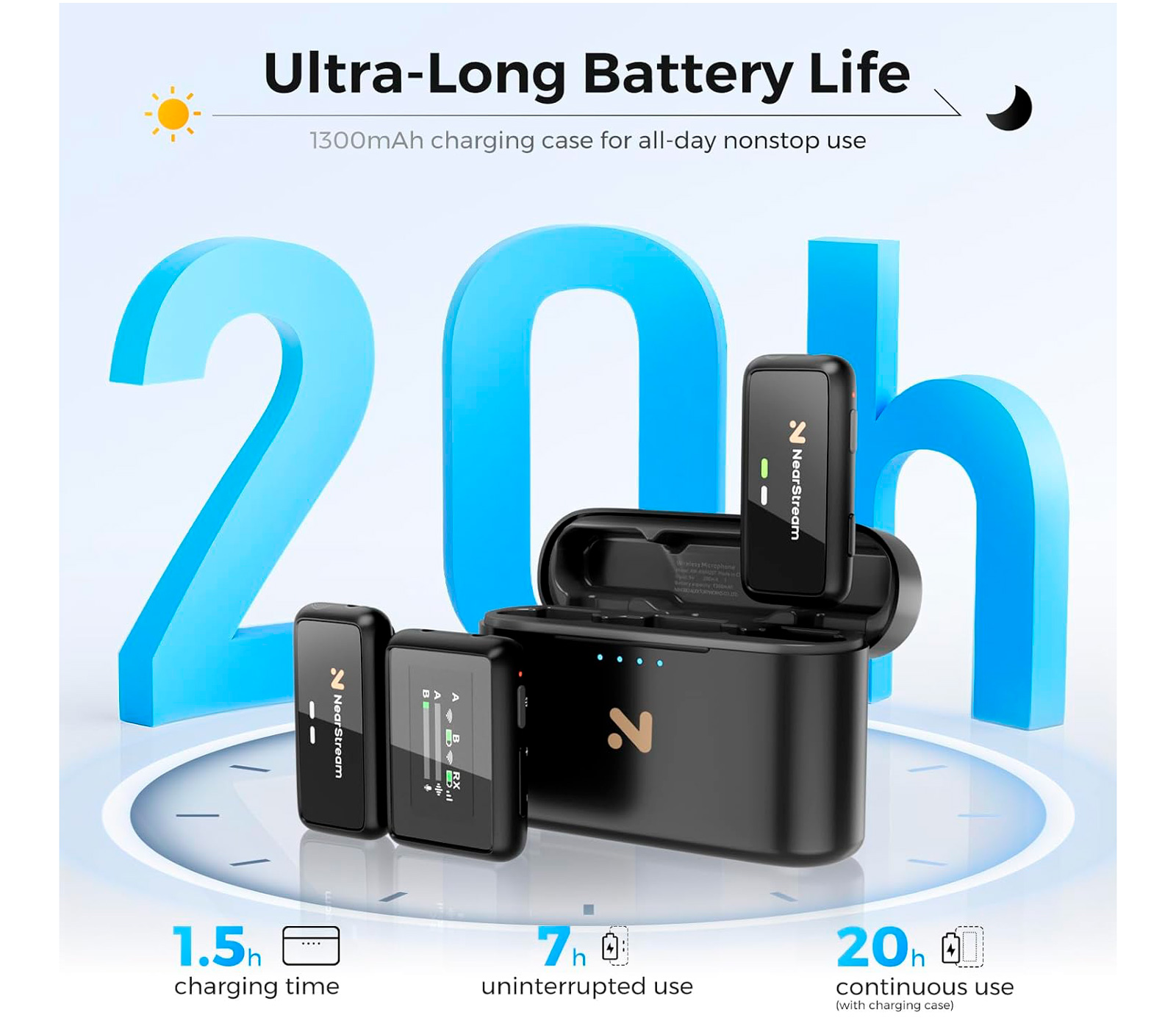 Беспроводная система Nearity NearStream AWM20T, 2 микрофона + кейс, 3.5 мм + USB-C + Lightning