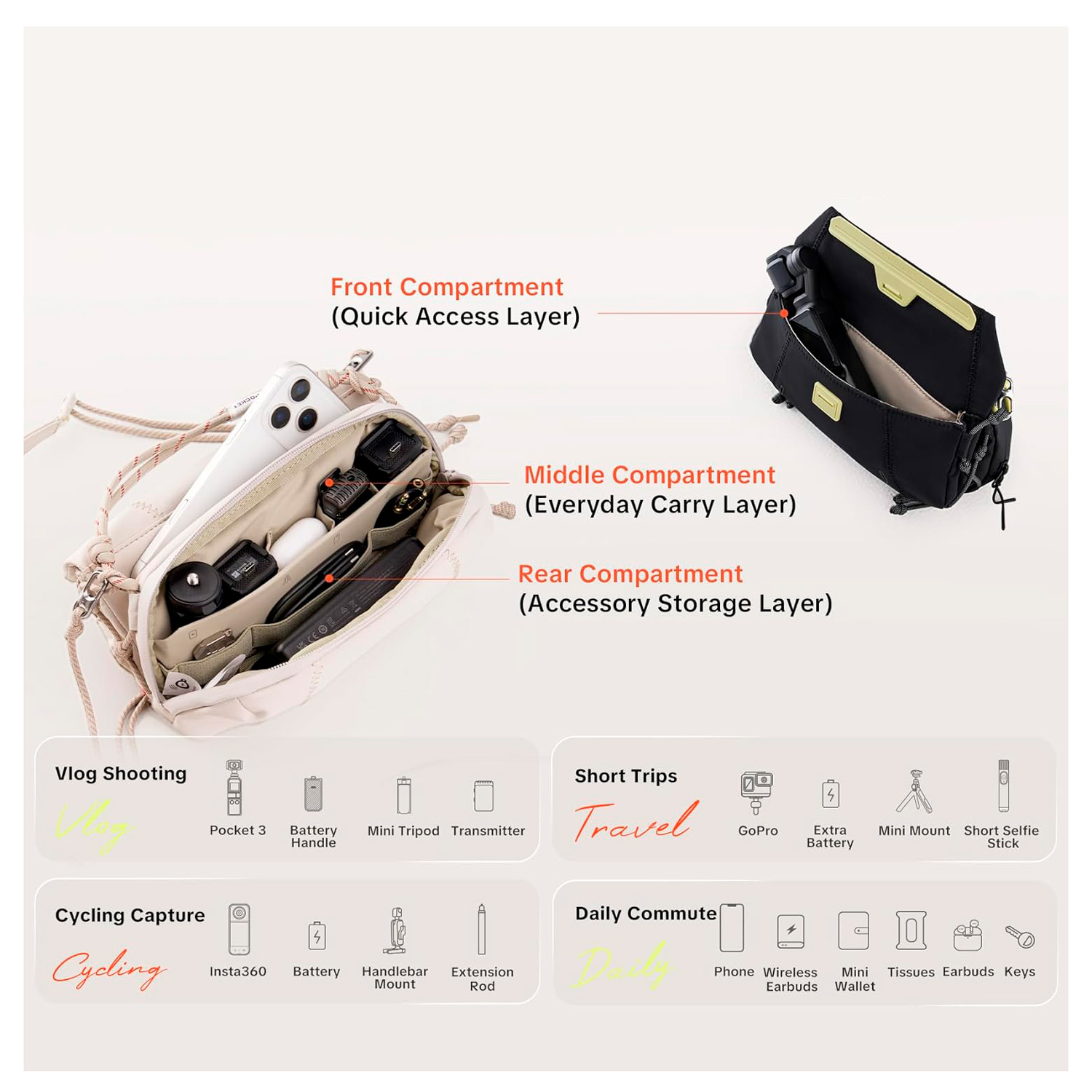 Сумка PGYTECH OneGo Pocket Sling, цвет Mist White