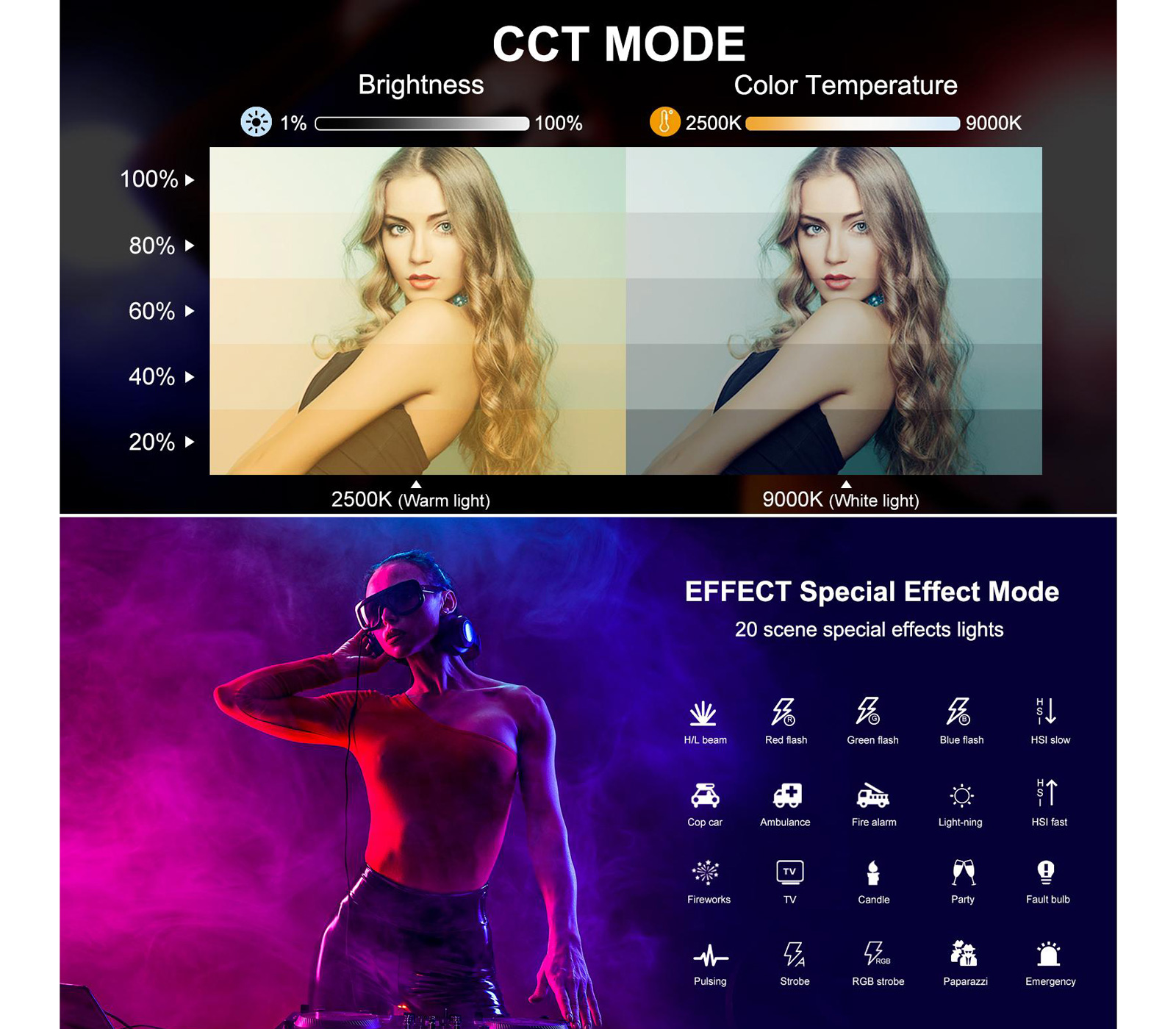 Осветитель Puluz PU4139, RGB, 2500-9000К, 10 Вт, длина 30 см