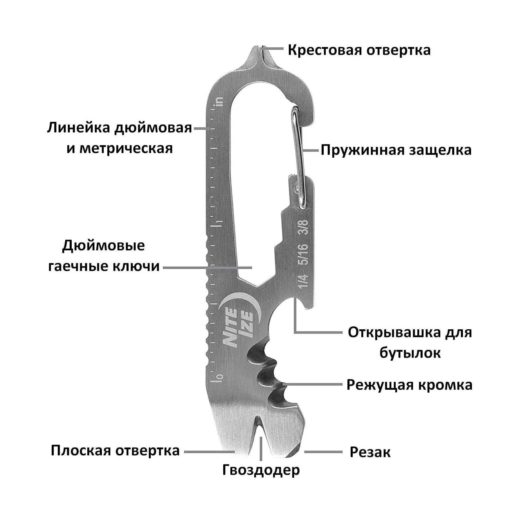 Мультитул Nite Ize DoohicKey Plus Key Tool, стальной