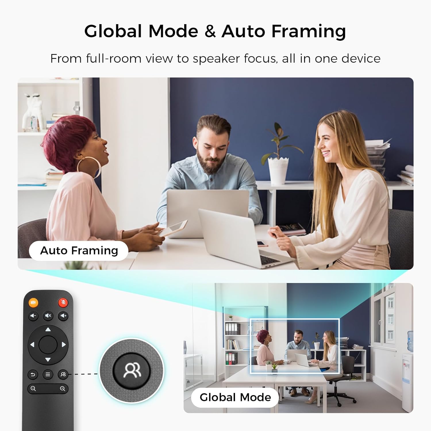 4K веб-камера Nearity V30S, для конференций, 120°, ИИ отслеживание