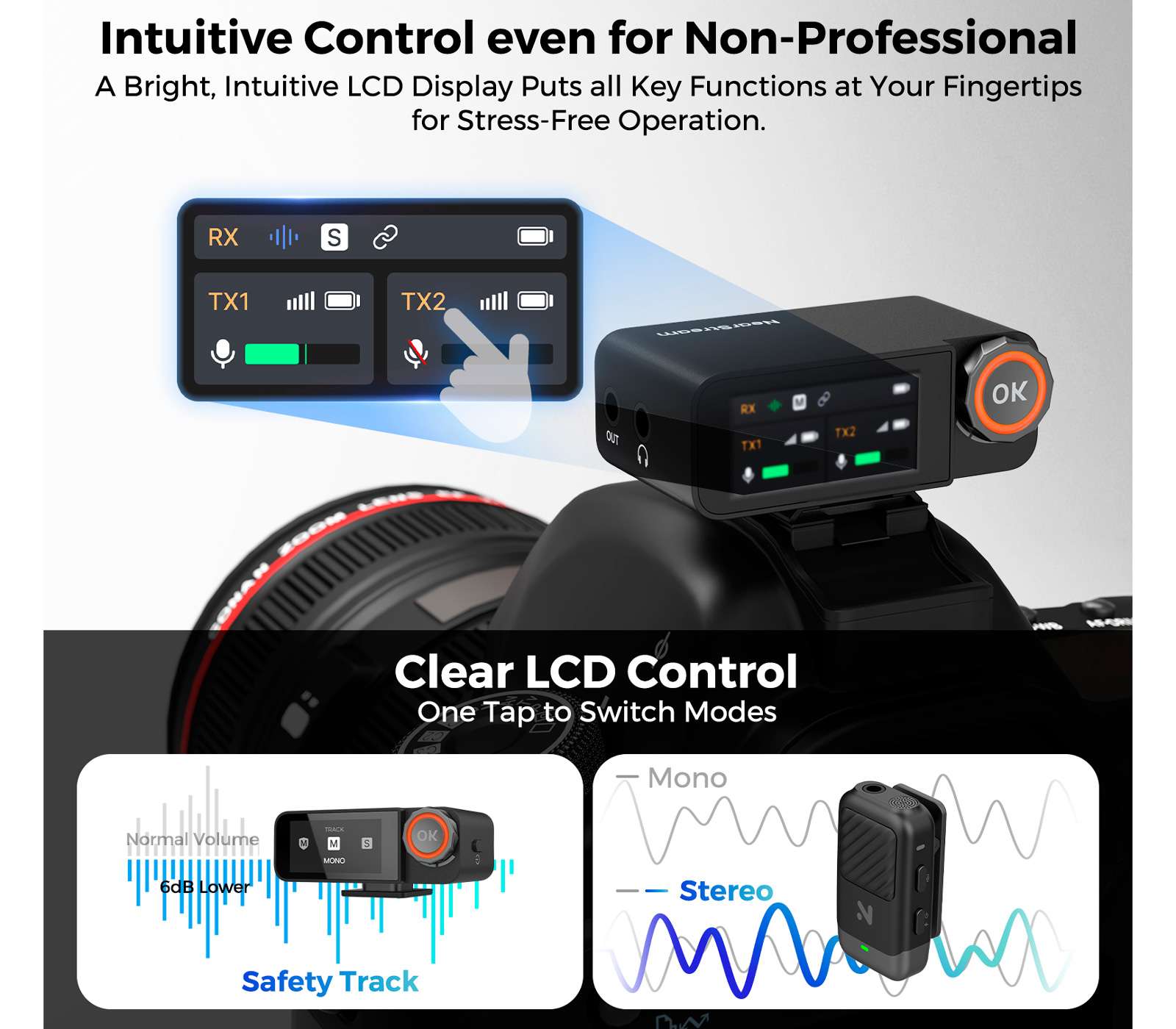 Беспроводная система Nearity NearStream AWM28T, 2TX+1RX, с кейсом (3.5 мм + USB-C + Lightning)