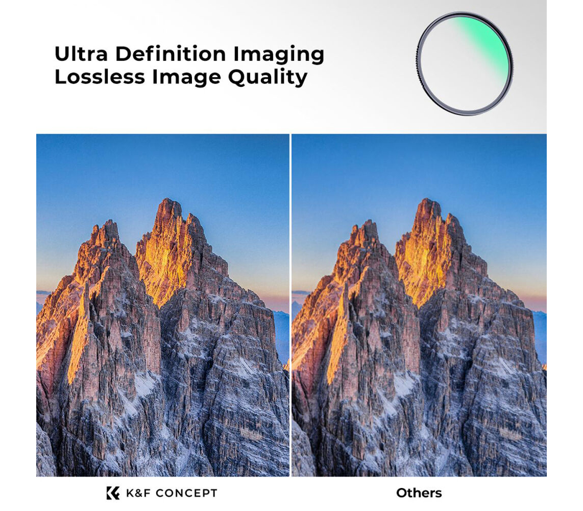 Светофильтр K&F Concept Nano-X B270 MCUV, Green Coated, 49 мм