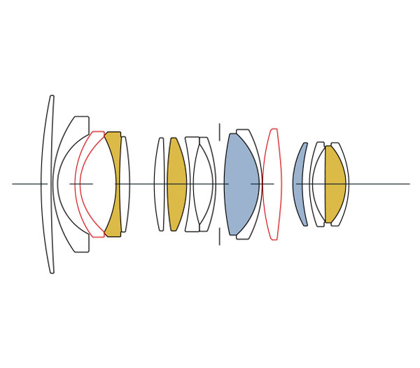 Объектив Sigma 16mm f/1.4 DC DN Contemporary Sony E (APS-C)