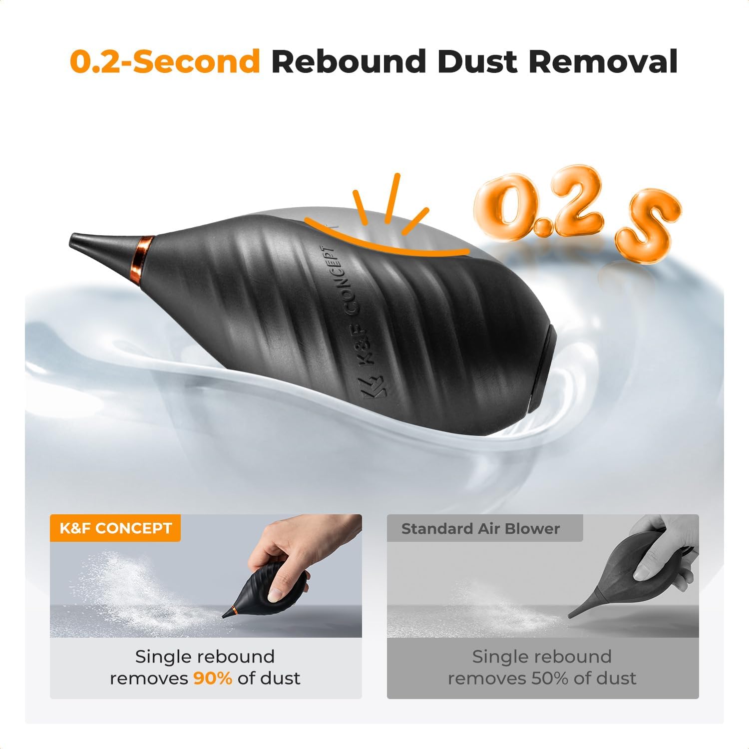 Воздушная груша K&F Concept KF08.089 Mini Air Blower, черная