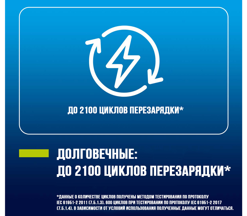Аккумуляторы Panasonic Eneloop AA 2000 мАч, 2 шт. (BK-3MCDE/2BE)