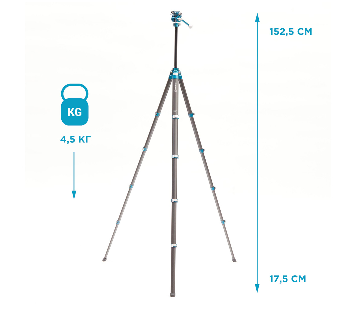 Штатив Benro Cyanbird с головой FS20PRO, карбоновый (TCBC15FS20PROC)