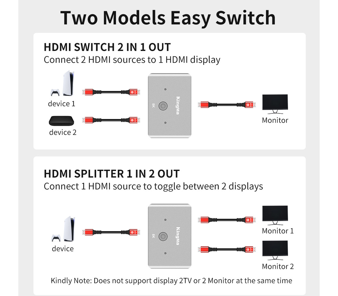 HDMI-свитчер Kingma BMU035 HDMI 2.1 8K Bi-Directional Switcher