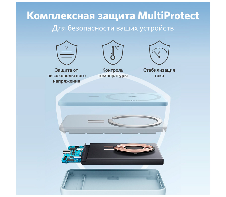 Внешний аккумулятор Anker 622 Magnetic Battery MagGo, 5000 мАч, MagSafe, голубой