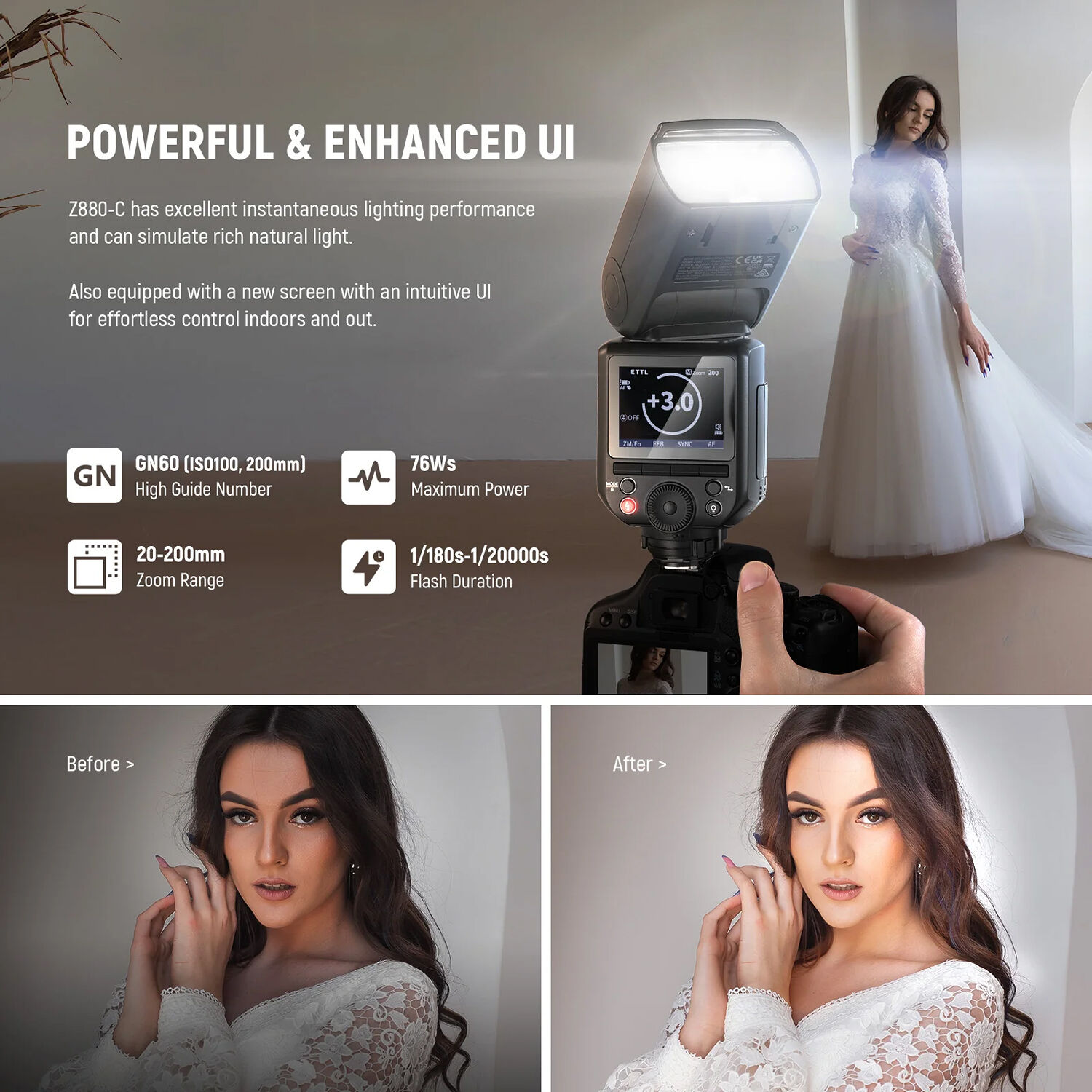 Вспышка Neewer Z880-C для Canon (совместимость с Godox)