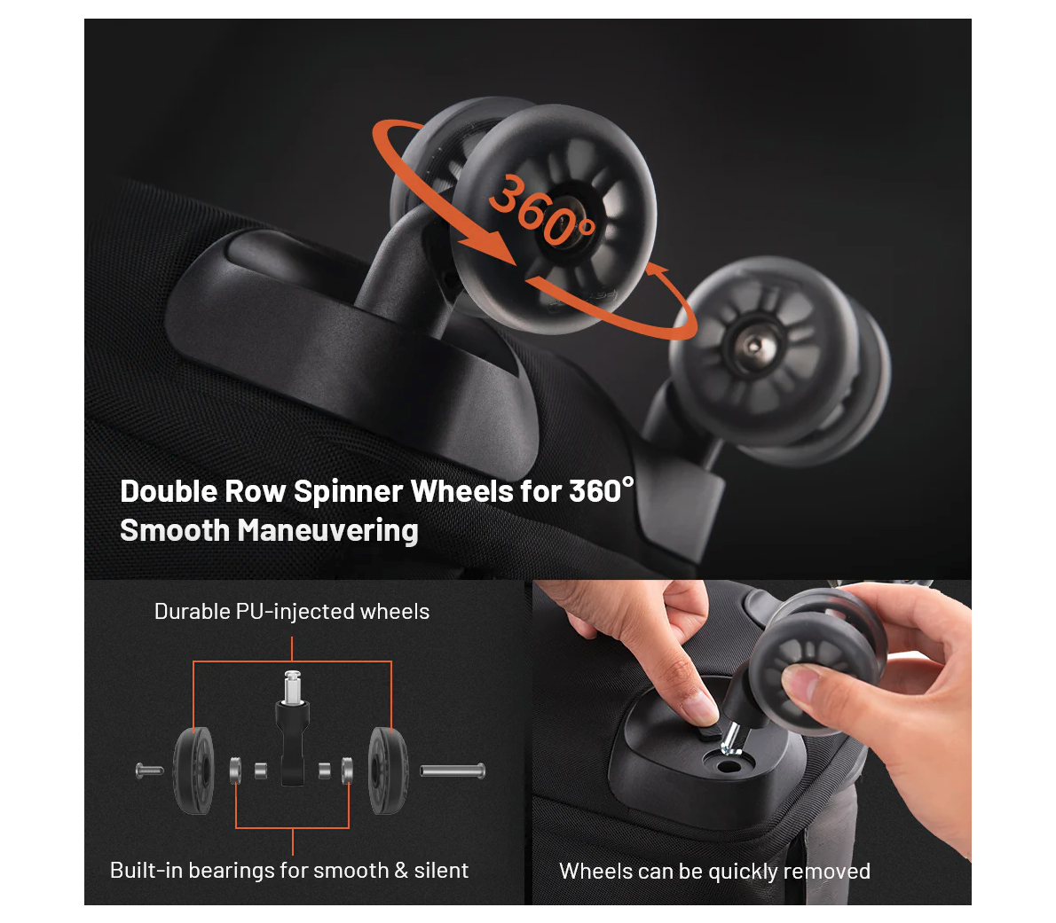 Сумка на колесах PGYTECH Roller Camera Backpack + рюкзак 2 в 1