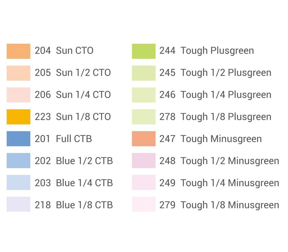 Набор корректирующих светофильтров Godox V-11T, для накамерных вспышек Godox