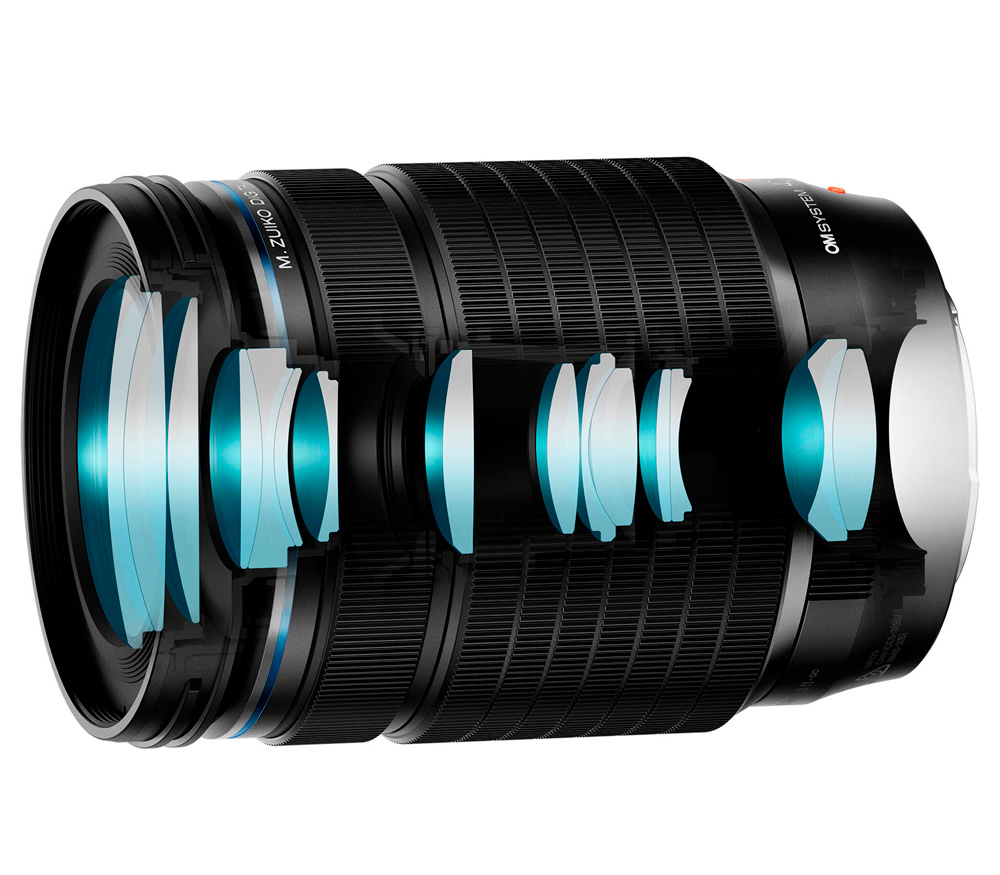 Объектив OM System M.ZUIKO Digital ED 40-150mm f/4 PRO