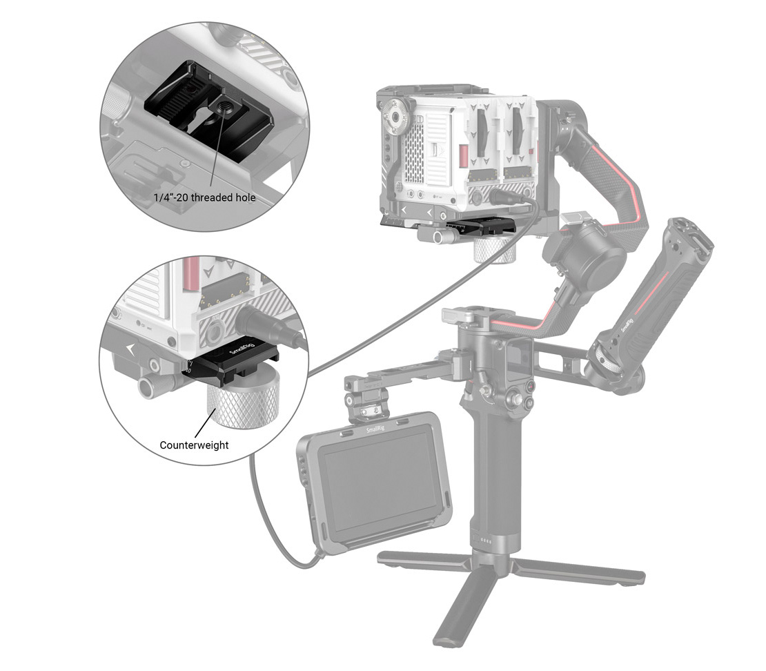 Быстросъемная площадка SmallRig 3158B стандарта Manfrotto 500, для DJI RS