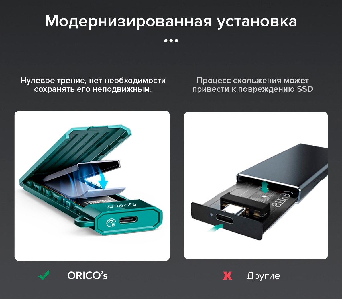 Внешний бокс Orico MM2C3-G2, для SSD M.2 NVMe диска, 10 Гбит/с, зеленый (уцененный)