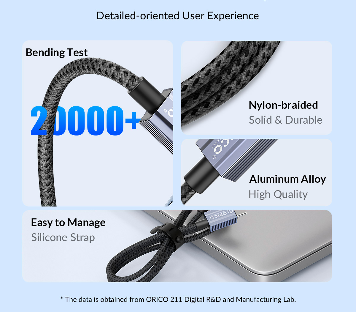 Кабель Orico GQA29-20, USB 2.0 Type-C / Lightning, до 29 Вт, 2 м