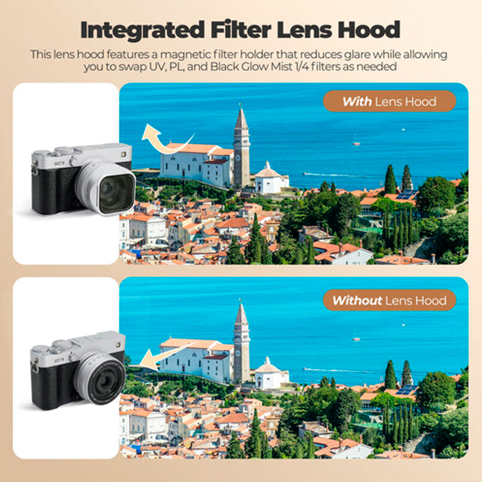 Светофильтры Freewell Fujifilm XF 23MM F2.8 LENS HOOD MAGNETIC PL, UV & GLOW MIST 1/4 SILVER