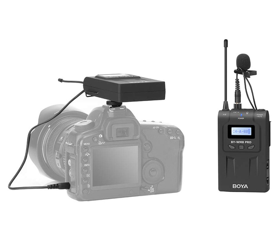 Беспроводная система Boya BY-WM8 Pro-K1, УВЧ