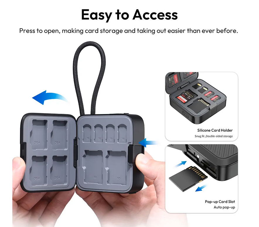 Карт-ридер Ulanzi CRC10 для SD, MicroSD, CFexpress A + кейс на 10 карт памяти