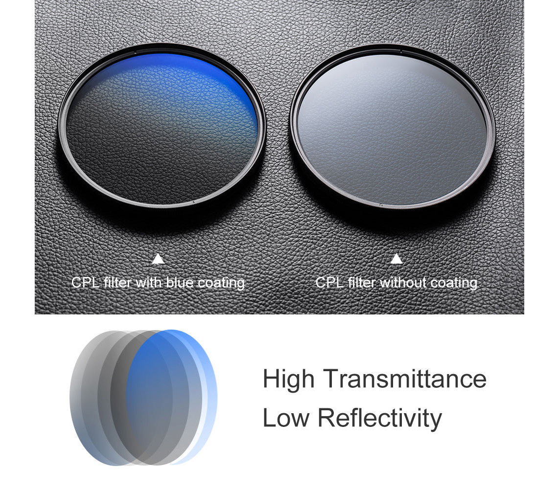 Светофильтр K&F Concept KU12 Classic Series HMC CPL, Blue Coated, 72 мм