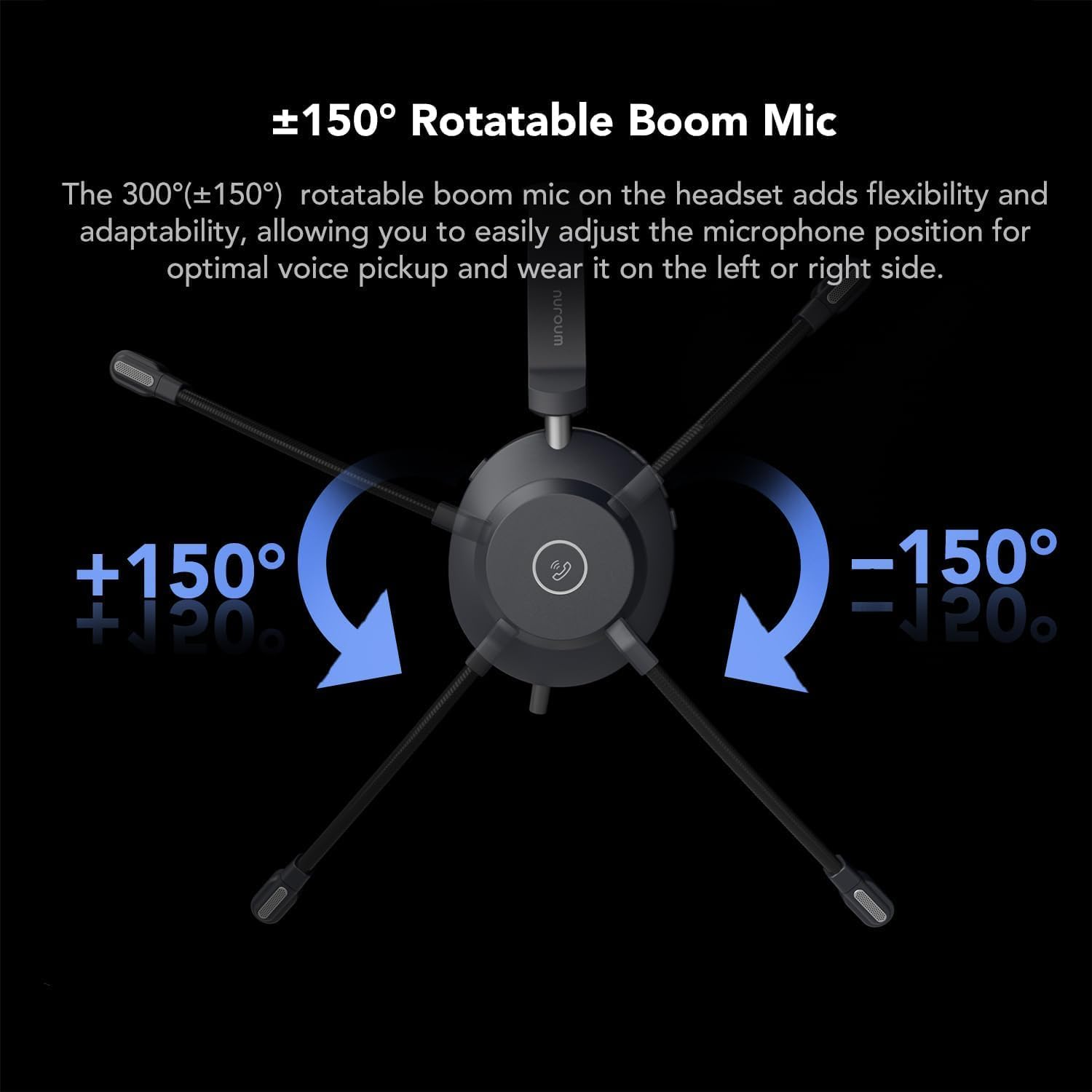 Проводная гарнитура Nearity Nuroum HP21 Business Headset, USB-A/-C, стерео