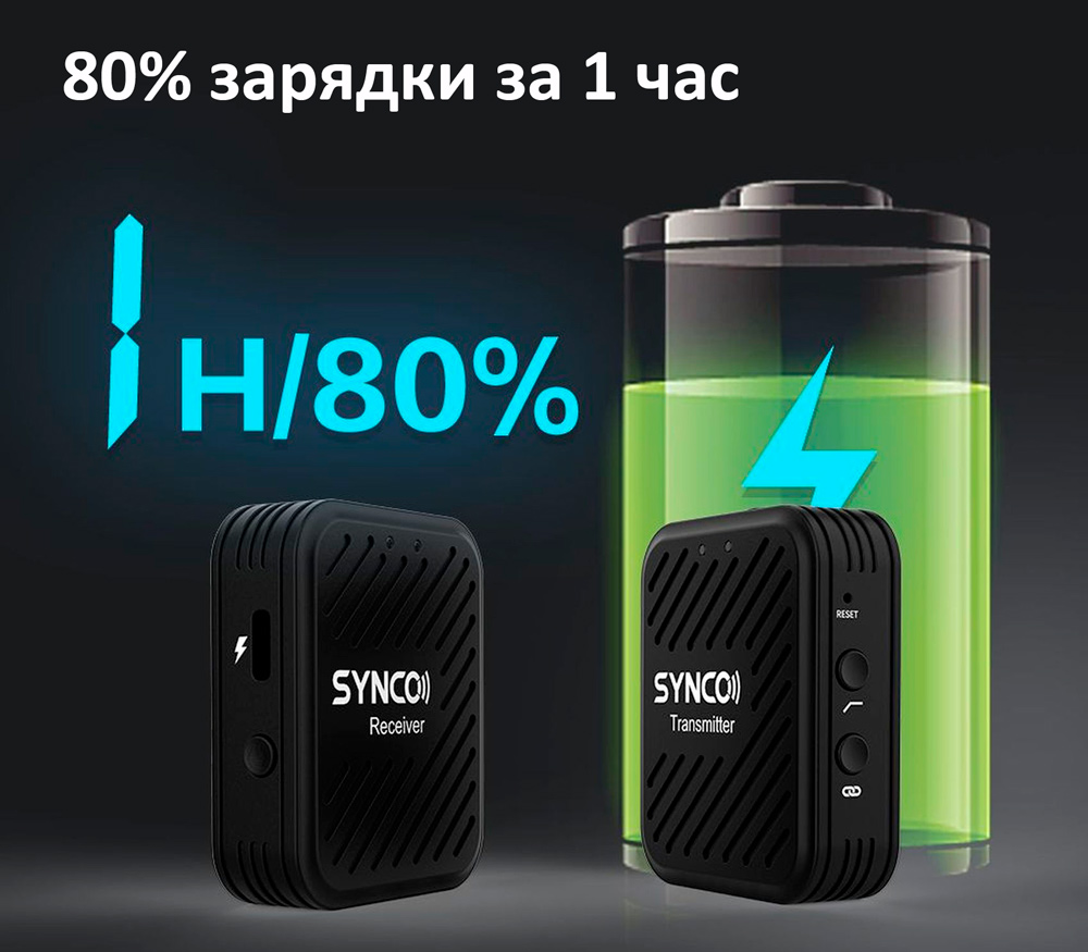 Беспроводная система Synco G1 A1, 2.4 ГГц, передатчик + приемник, 3.5 мм TRS / TRRS + USB-C