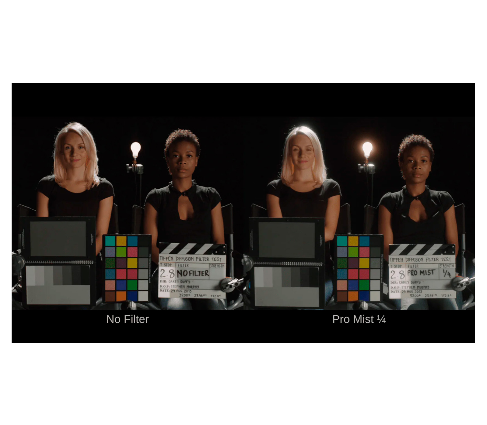 Светофильтр Tiffen Pro-Mist 1/4 49mm