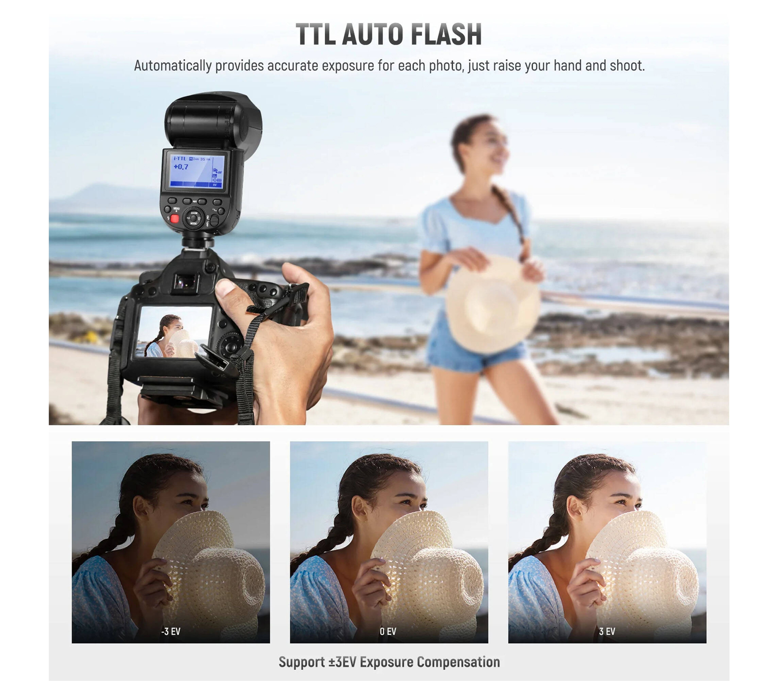 Вспышка Neewer Z1-N TTL для Nikon