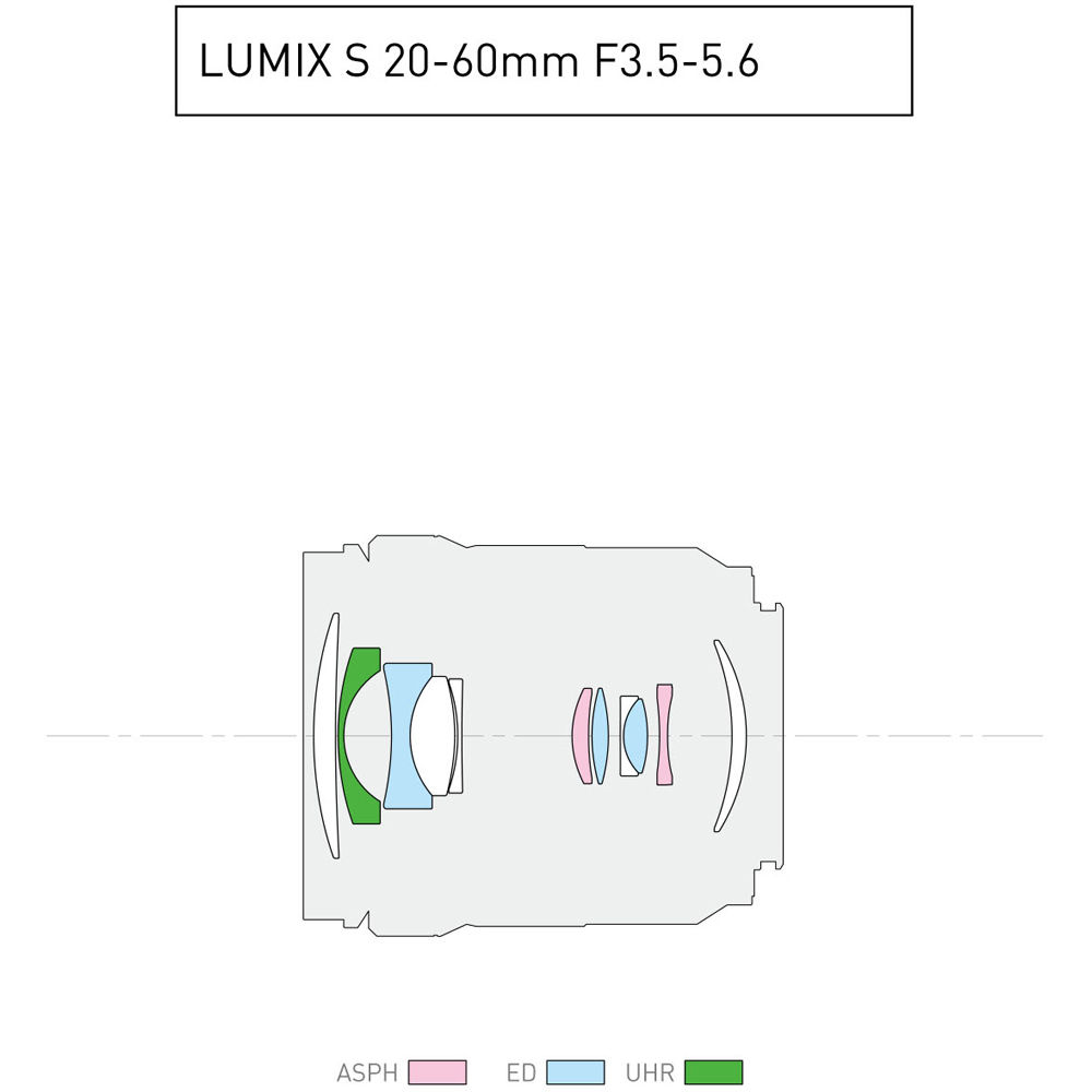 Беззеркальный фотоаппарат Panasonic Lumix S5 II X Kit 20-60mm