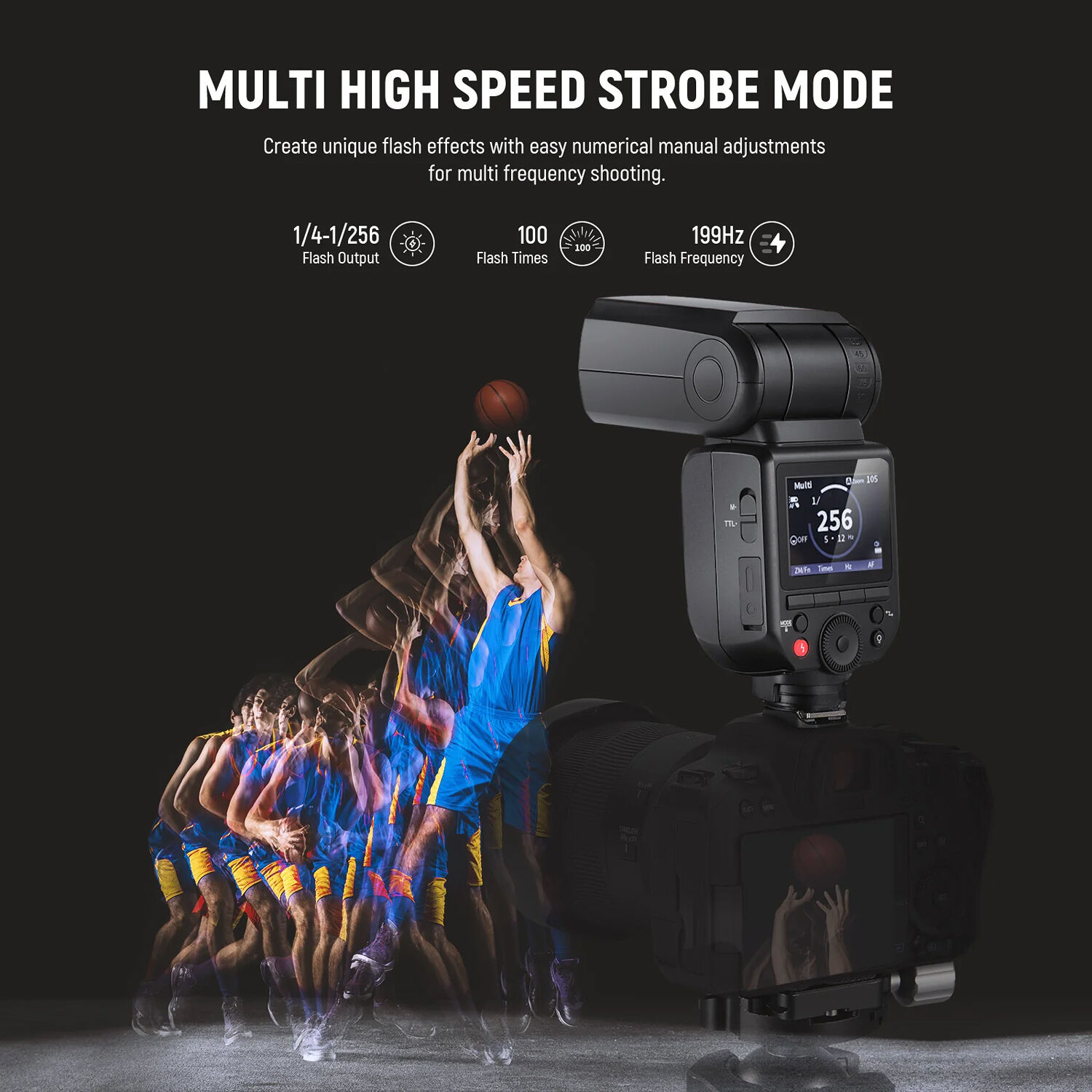 Вспышка Neewer Z880-C для Canon (совместимость с Godox)