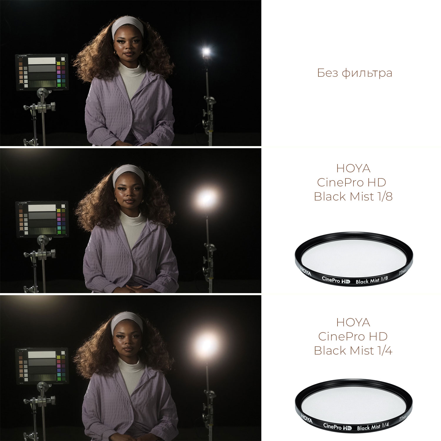 Светофильтр Hoya CineProHD BlackMist 1/8 52mm