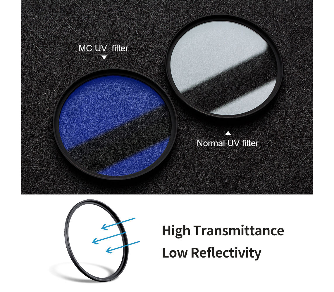 Светофильтр K&F Concept HMC UV, Blue Coated, 40,5 мм