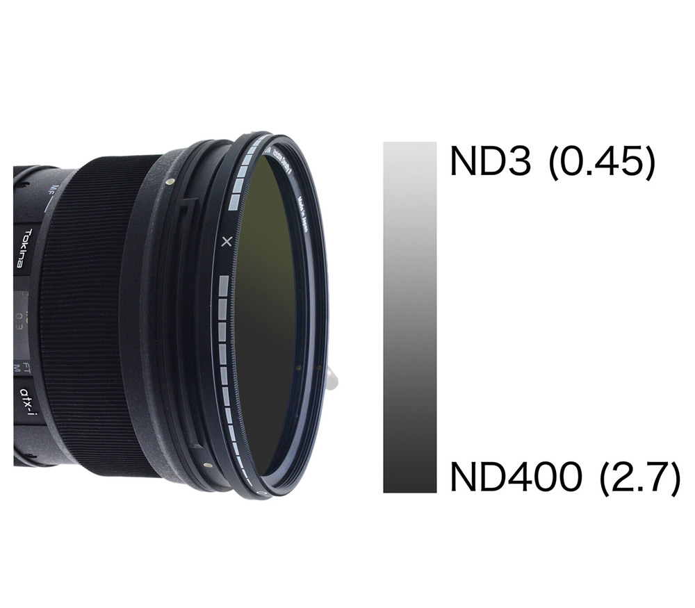 Светофильтр Hoya Variable Density II 55mm