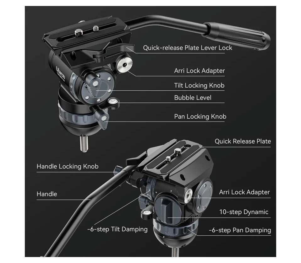 Штативная голова Ulanzi Video Fast Ball Head, до 10 кг