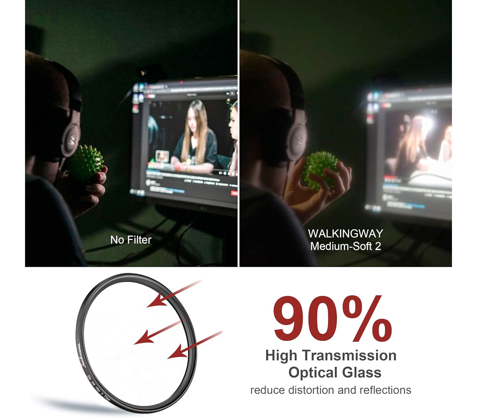 Светофильтр Walking Way Soft Focus Medium 49mm