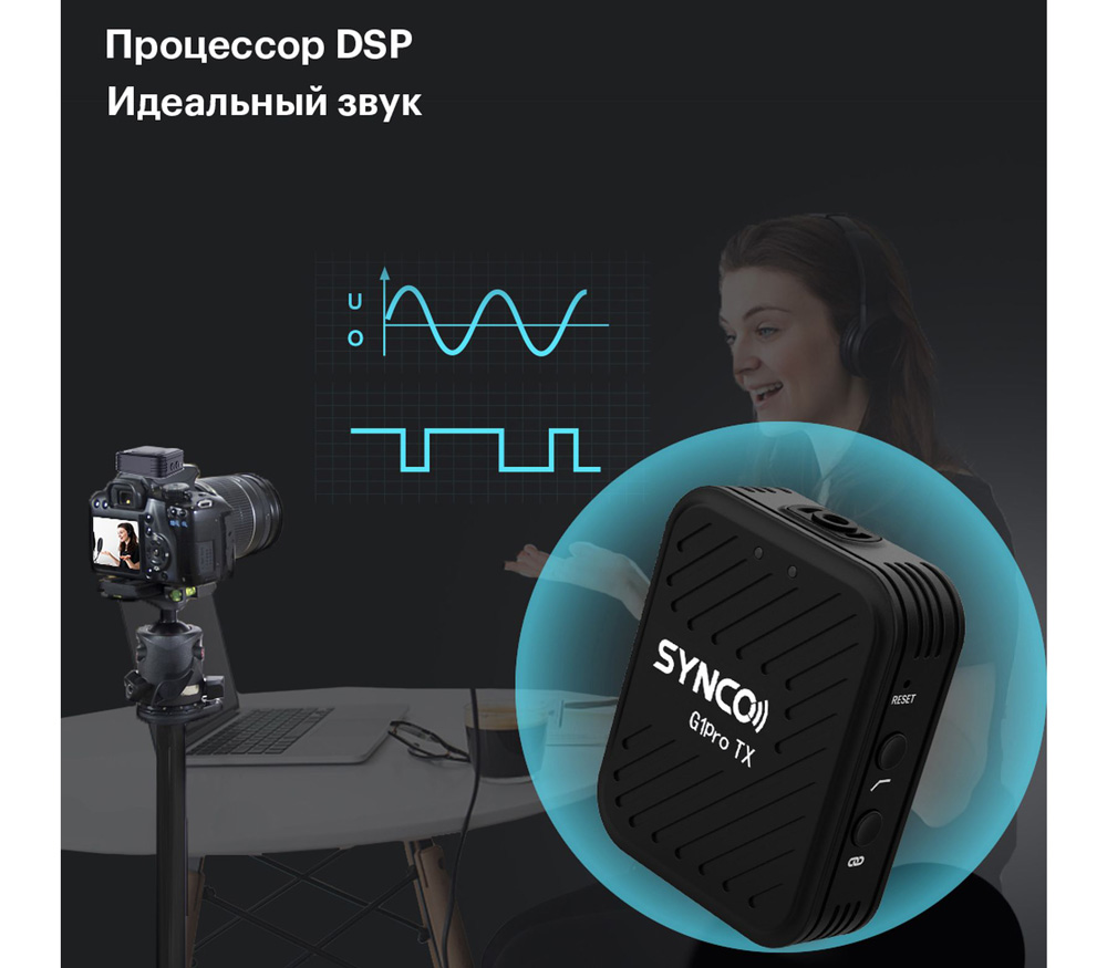 Беспроводная система Synco G1 A2 Pro, TX+TX+RX, 2.4 ГГц, 3.5 TRS / TRRS, USB, USB-C (уцененный)