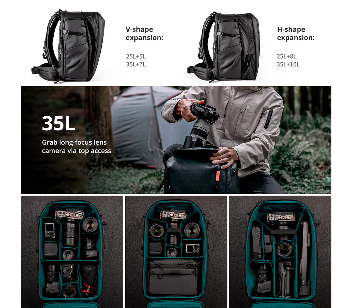 Рюкзак PGYTECH OneMo 2 35L Space Black