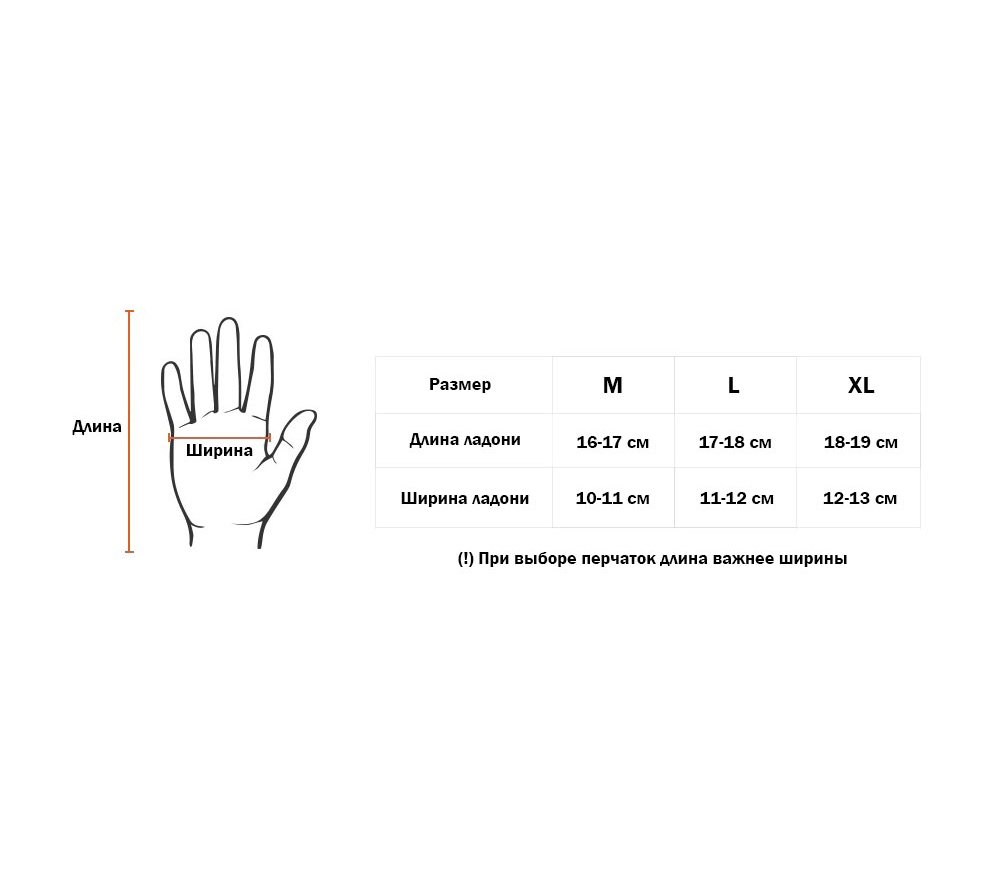 Перчатки фотографа PGYTECH Photography Gloves Master,с подогревом, размер L (уцененный)