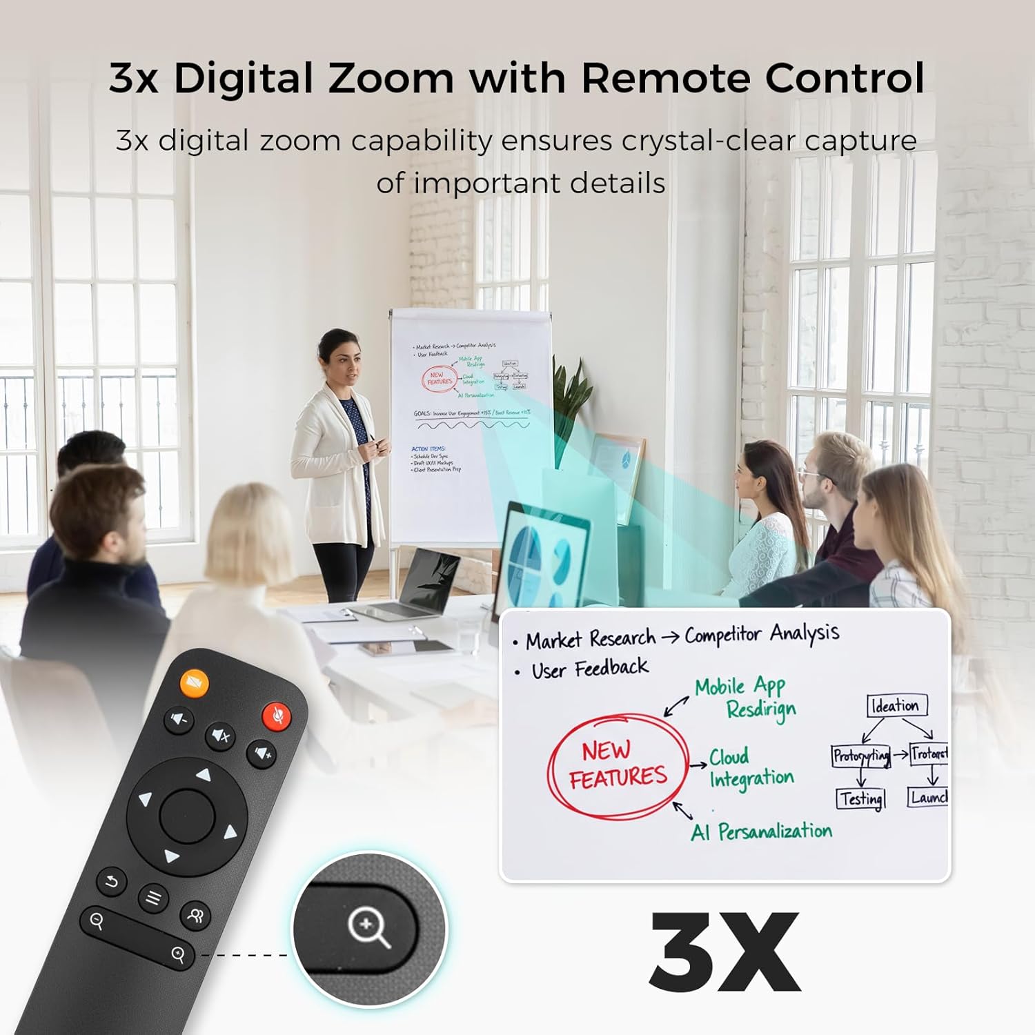 4K веб-камера Nearity V30S, для конференций, 120°, ИИ отслеживание