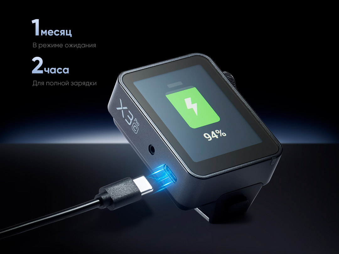Радиосинхронизатор Godox X3Pro N для Nikon