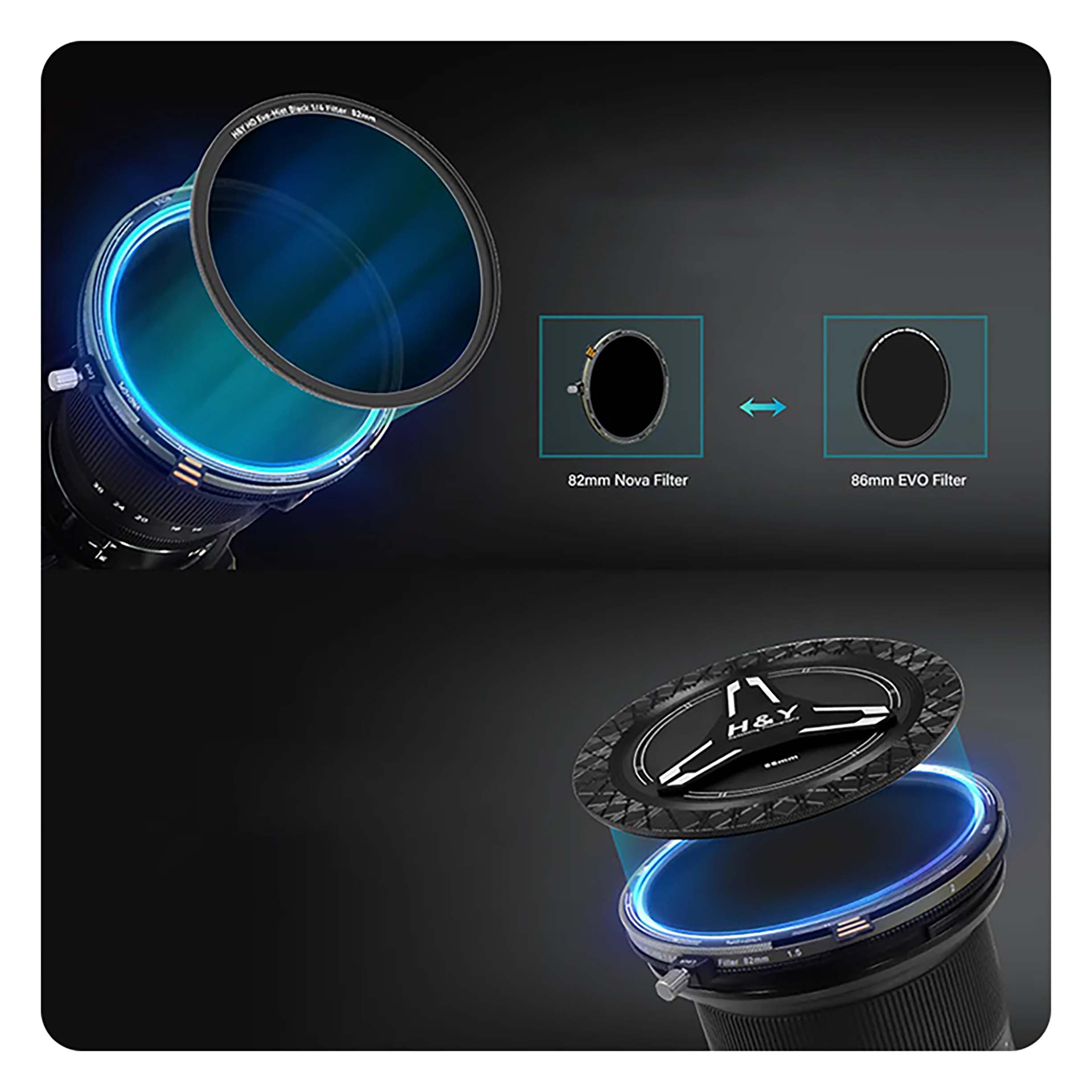 Светофильтр H&Y Nova series HD, ND3-32+CPL, диаметр 82 мм