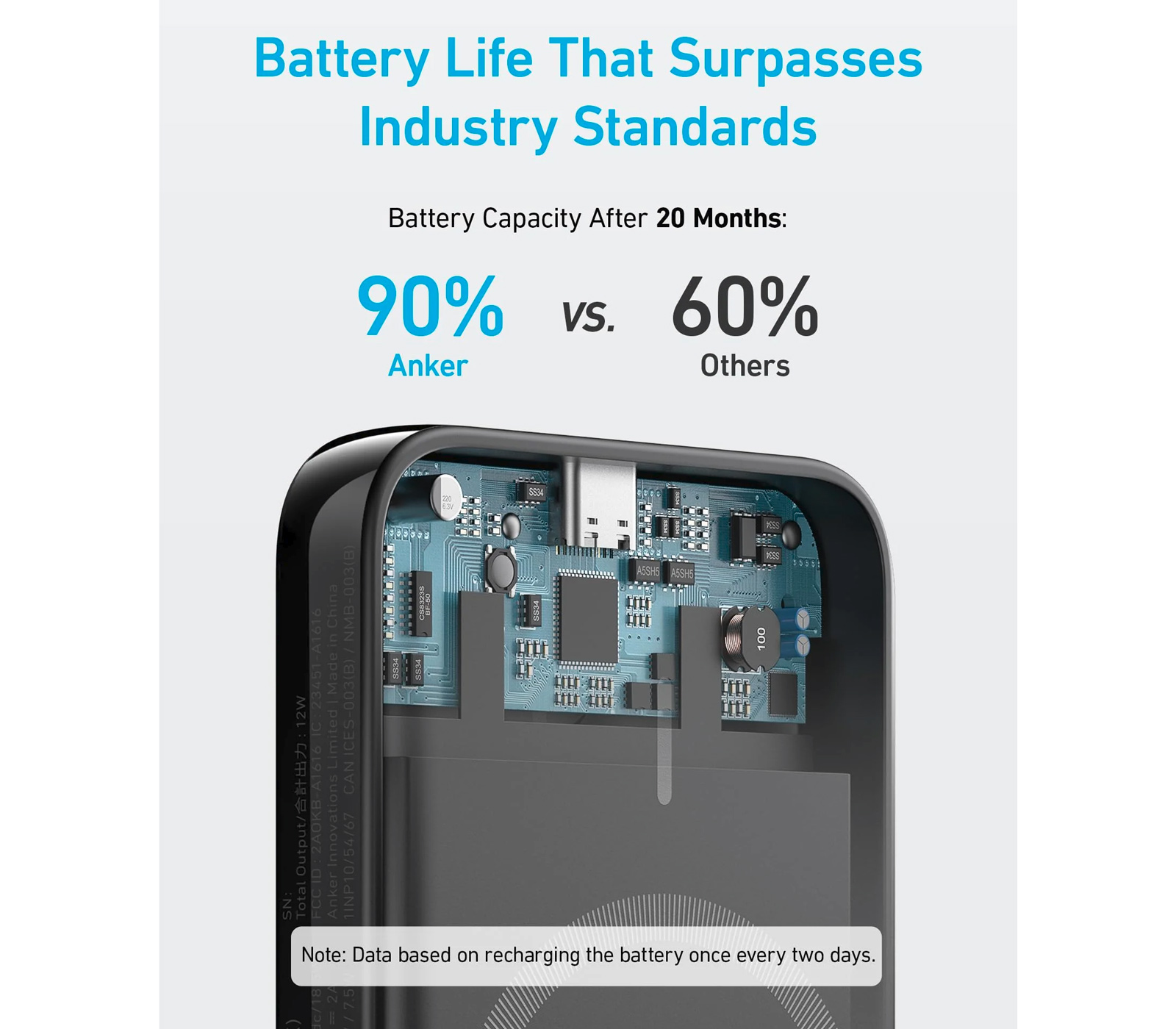 Внешний аккумулятор Anker 321 MagGo 5K, 5000 мАч, MagSafe, черный