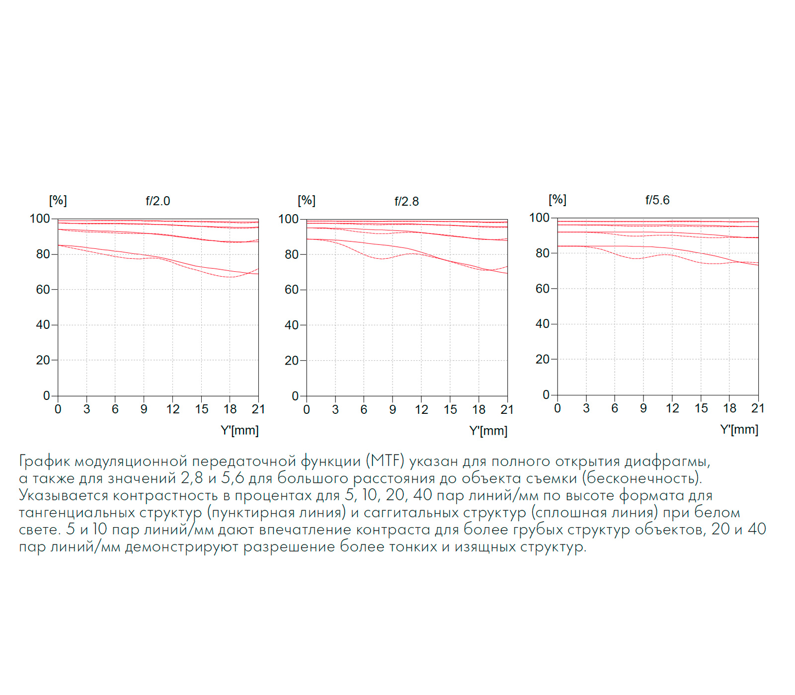 Компактный фотоаппарат Leica Q3 43