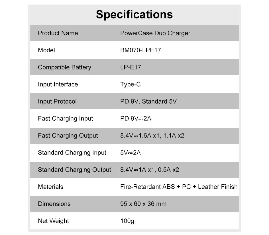 Зарядный кейс Kingma BM070-LPE17 для 2х Canon LP-E17, коричневый